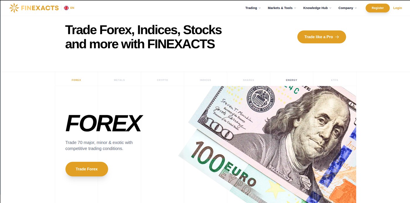 Friction by Design: Why Finexacts.com Is Turning Away Day Traders in 2023