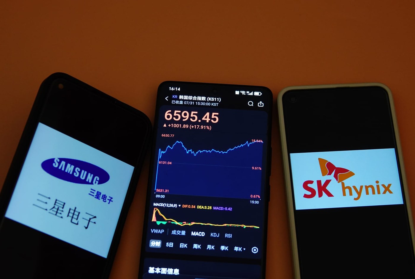 Memory stocks are getting hammered. China and a 2029 oversupply are the big worries